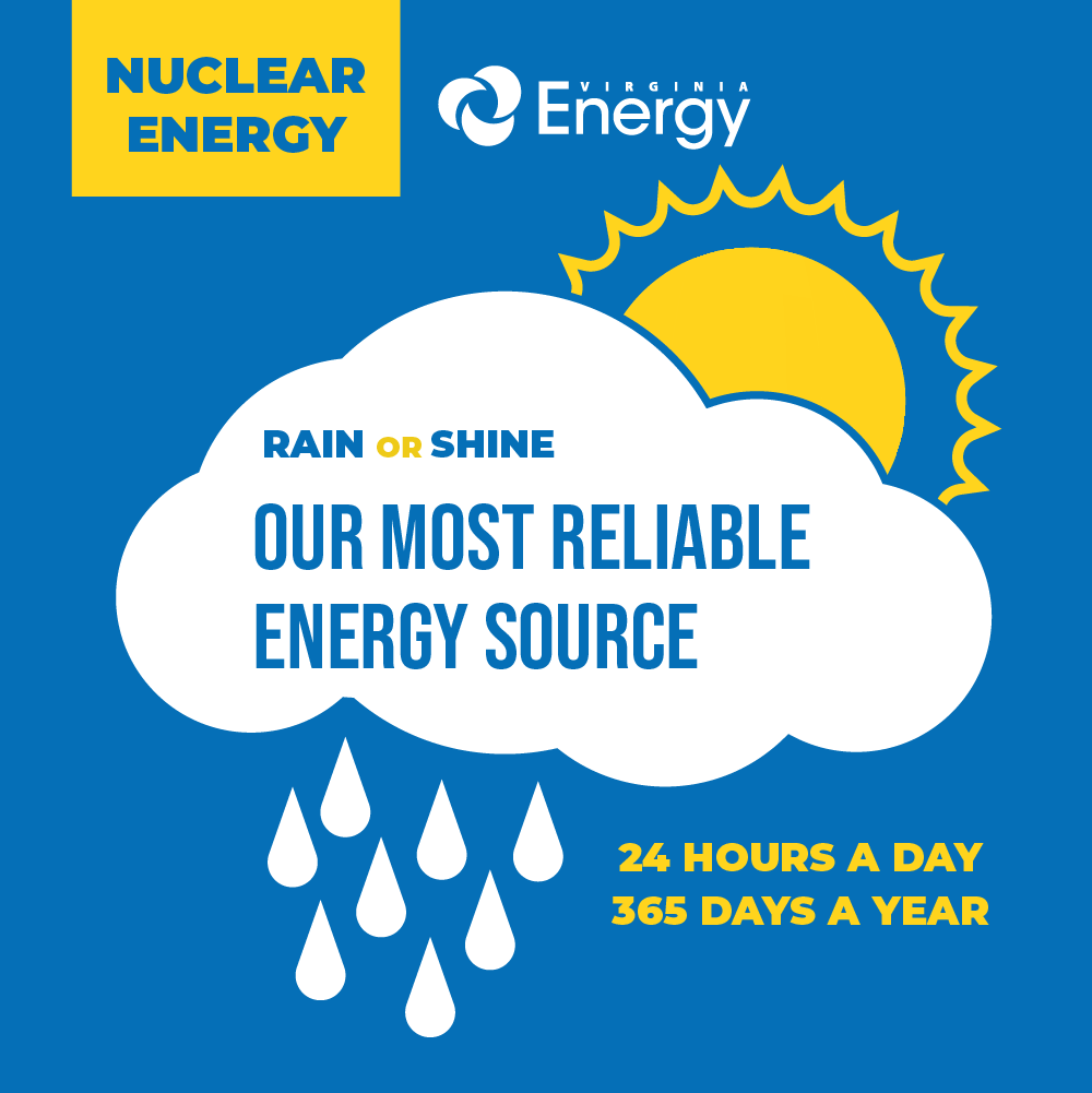 Nuclear Benefits Reliability